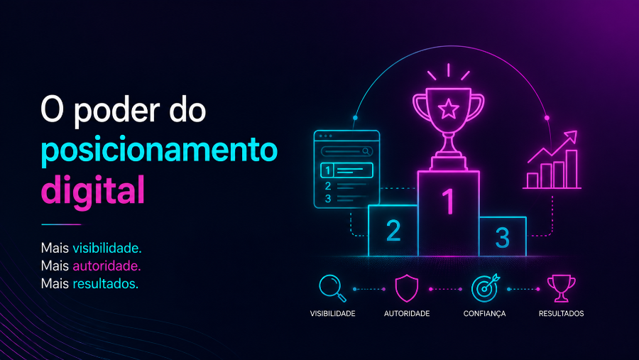O poder do posicionamento digital